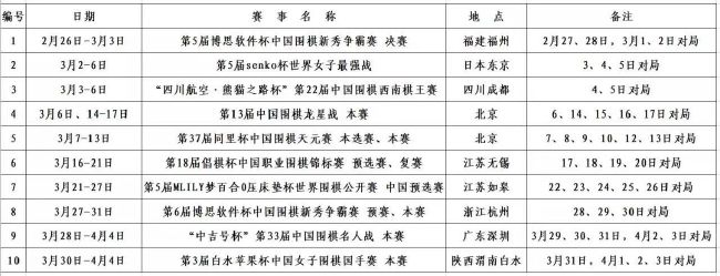 在2023年，米兰老将吉鲁一共打进了8个头球，在欧洲五大联赛所有球员中，吉鲁的头球进球数和凯恩并列第一。